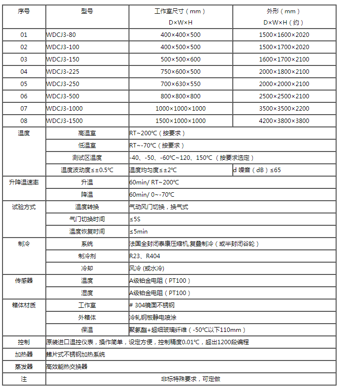 微信截圖_20201223174049.png