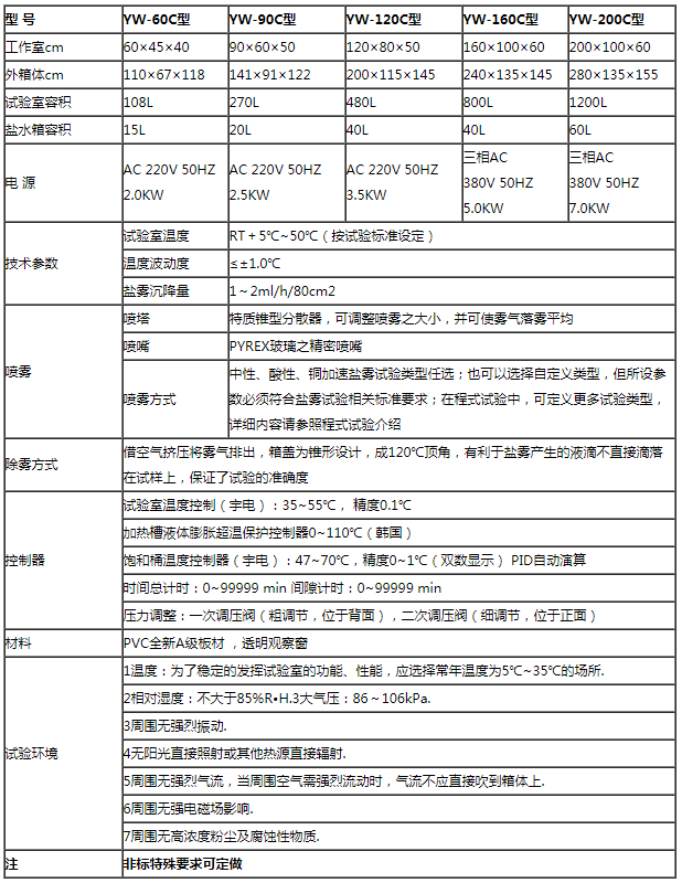 微信截圖_20201223174049.png