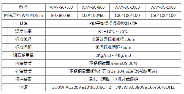 微信截圖_20201223174049.png